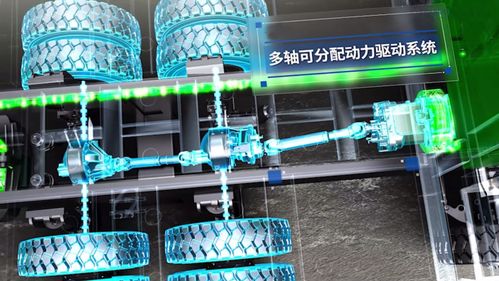 銥鉬科技攜新一代新能源礦卡亮相新疆煤博會，以計算機軟硬件技術“多快好省”驅動礦業創新發展