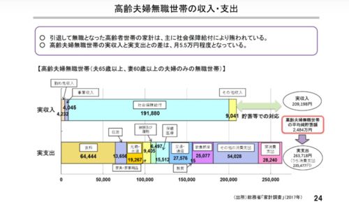 為了老來體面，我從30歲開啟“虎年大計” 信息系統(tǒng)運行維護服務