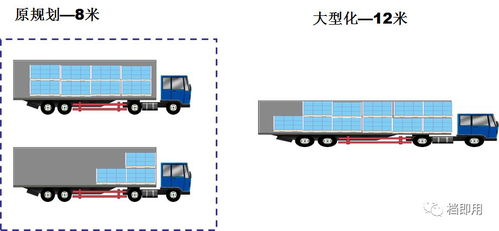 工廠采用循環(huán)取貨（Milk Run）方式，信息系統(tǒng)運行維護服務的優(yōu)勢